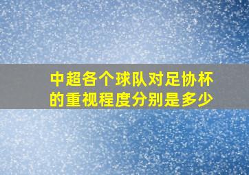 中超各个球队对足协杯的重视程度分别是多少