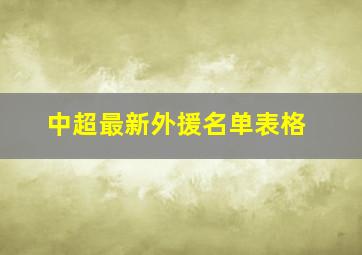 中超最新外援名单表格