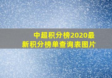 中超积分榜2020最新积分榜单查询表图片