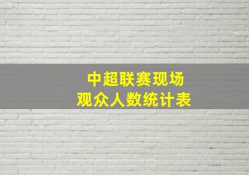 中超联赛现场观众人数统计表