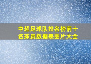 中超足球队排名榜前十名球员数据表图片大全