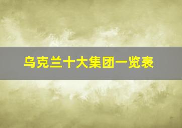 乌克兰十大集团一览表