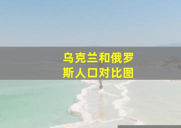 乌克兰和俄罗斯人口对比图