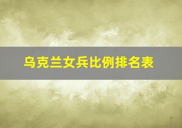 乌克兰女兵比例排名表