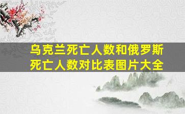 乌克兰死亡人数和俄罗斯死亡人数对比表图片大全