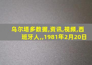 乌尔塔多数据,资讯,视频,西班牙人,,1981年2月20日