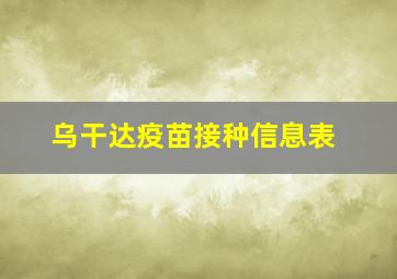 乌干达疫苗接种信息表