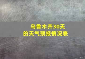 乌鲁木齐30天的天气预报情况表