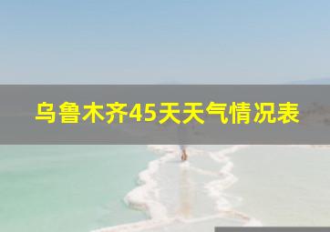 乌鲁木齐45天天气情况表