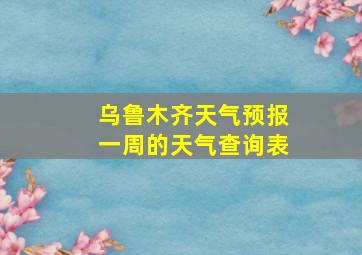 乌鲁木齐天气预报一周的天气查询表