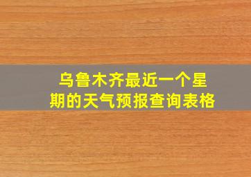 乌鲁木齐最近一个星期的天气预报查询表格