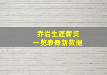 乔治生涯薪资一览表最新数据