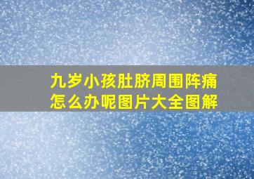 九岁小孩肚脐周围阵痛怎么办呢图片大全图解