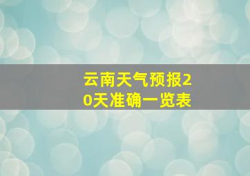 云南天气预报20天准确一览表