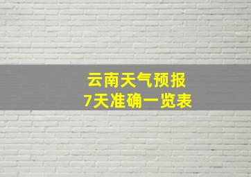 云南天气预报7天准确一览表