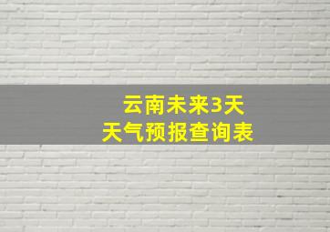 云南未来3天天气预报查询表