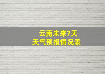 云南未来7天天气预报情况表