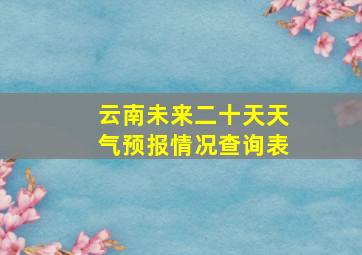 云南未来二十天天气预报情况查询表