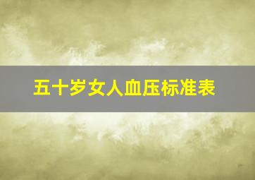 五十岁女人血压标准表