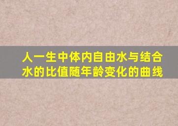 人一生中体内自由水与结合水的比值随年龄变化的曲线