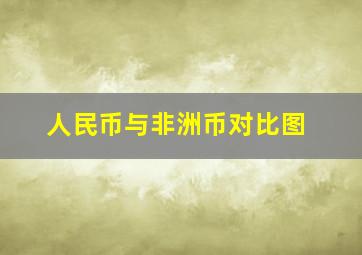 人民币与非洲币对比图