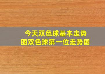 今天双色球基本走势图双色球第一位走势图