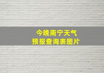 今晚南宁天气预报查询表图片