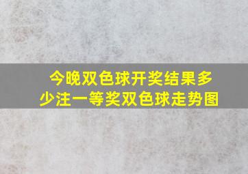 今晚双色球开奖结果多少注一等奖双色球走势图