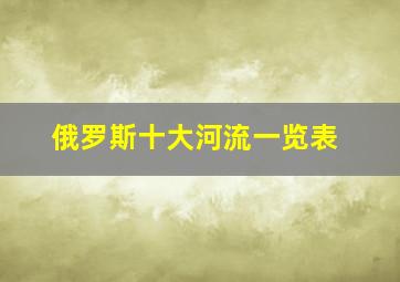 俄罗斯十大河流一览表