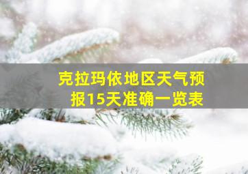 克拉玛依地区天气预报15天准确一览表