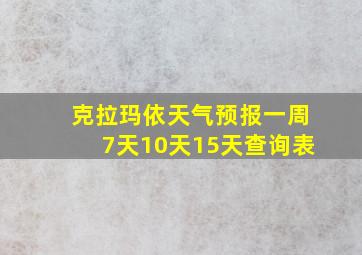 克拉玛依天气预报一周7天10天15天查询表