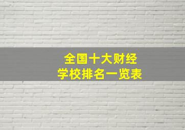 全国十大财经学校排名一览表