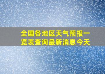 全国各地区天气预报一览表查询最新消息今天