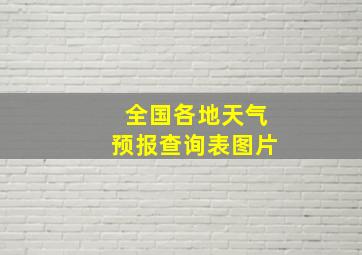 全国各地天气预报查询表图片