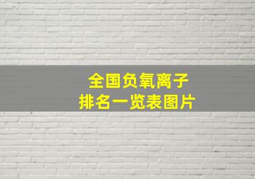 全国负氧离子排名一览表图片