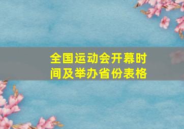 全国运动会开幕时间及举办省份表格