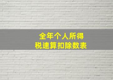 全年个人所得税速算扣除数表