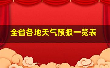 全省各地天气预报一览表