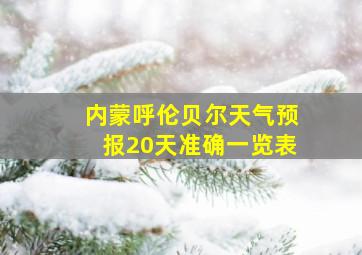 内蒙呼伦贝尔天气预报20天准确一览表