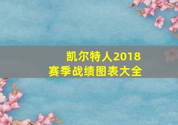 凯尔特人2018赛季战绩图表大全