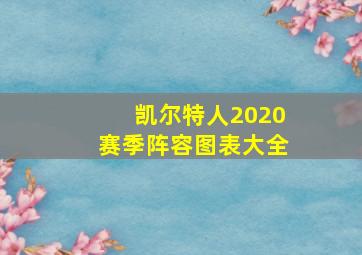 凯尔特人2020赛季阵容图表大全