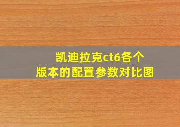 凯迪拉克ct6各个版本的配置参数对比图