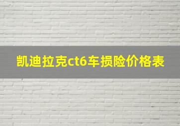 凯迪拉克ct6车损险价格表