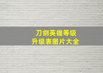 刀剑英雄等级升级表图片大全