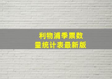 利物浦季票数量统计表最新版