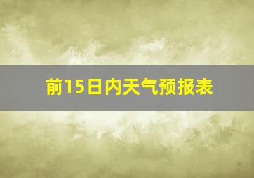 前15日内天气预报表