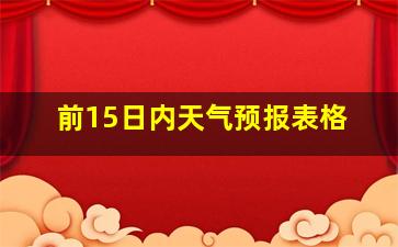 前15日内天气预报表格