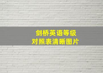 剑桥英语等级对照表清晰图片