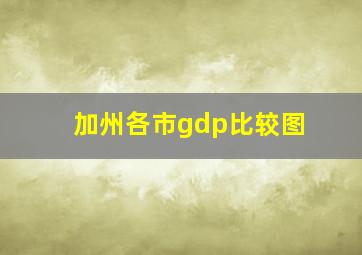 加州各市gdp比较图