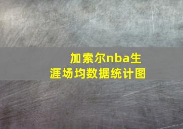 加索尔nba生涯场均数据统计图